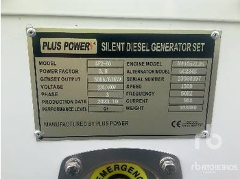 Generator budowlany PLUS POWER
