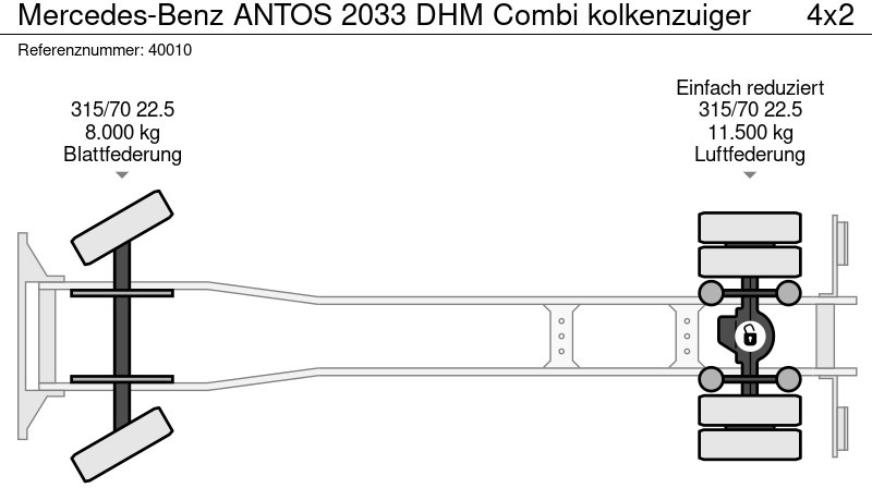 Samochód asenizacyjny Mercedes-Benz ANTOS 2033 DHM Combi kolkenzuiger: zdjęcie 16