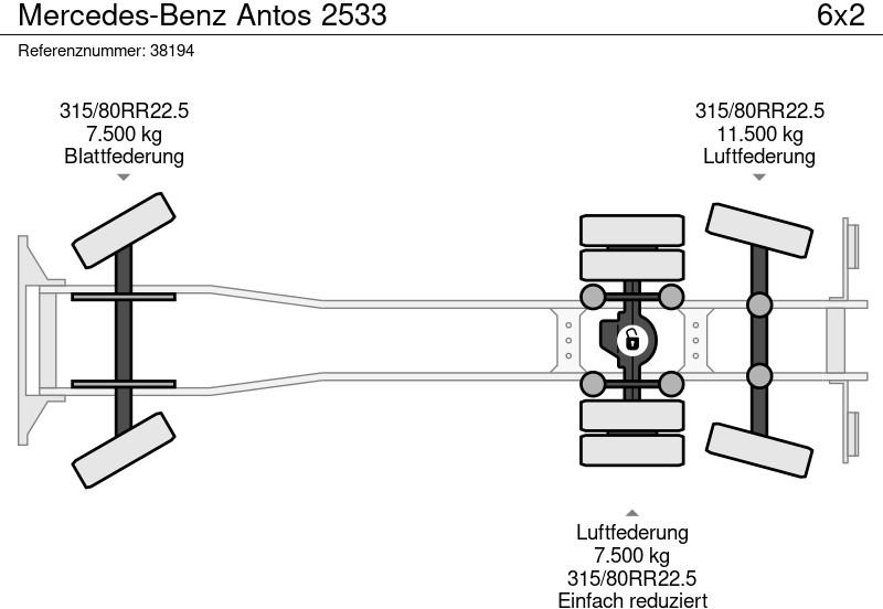 Śmieciarka Mercedes-Benz Antos 2533: zdjęcie 16