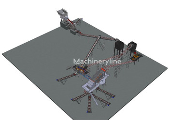POLYGONMACH 350 tons per hour stationary crushing, screening, plant - Kruszarka