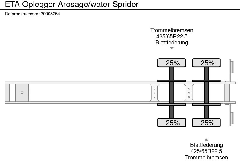 Naczepa cysterna ETA Oplegger Arosage/water Sprider: zdjęcie 13