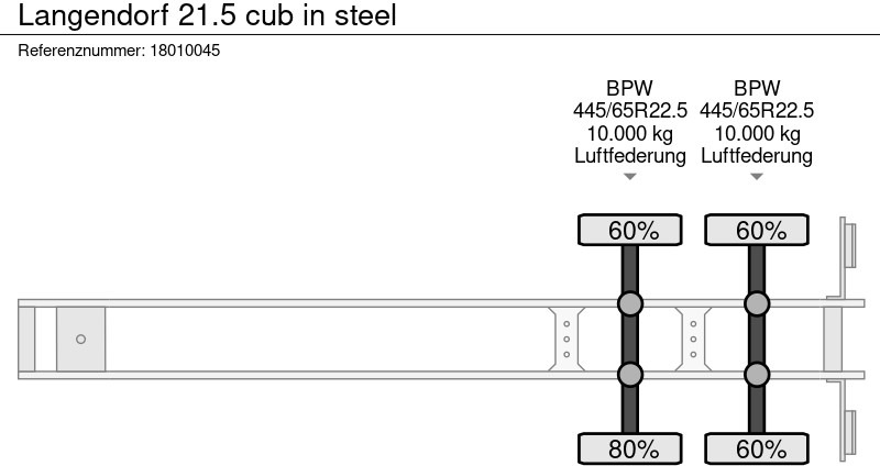 Naczepa wywrotka Langendorf 21.5 cub in steel: zdjęcie 12