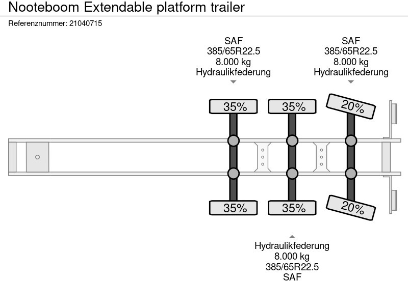Naczepa platforma/ Burtowa Nooteboom Extendable platform trailer: zdjęcie 12