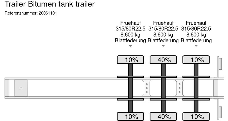 Naczepa cysterna Trailer Bitumen tank trailer: zdjęcie 11