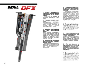 Nowy Młot hydrauliczny do Koparek DEMOQ DFX8000 Hydraulic breaker 7800 kg: zdjęcie 3