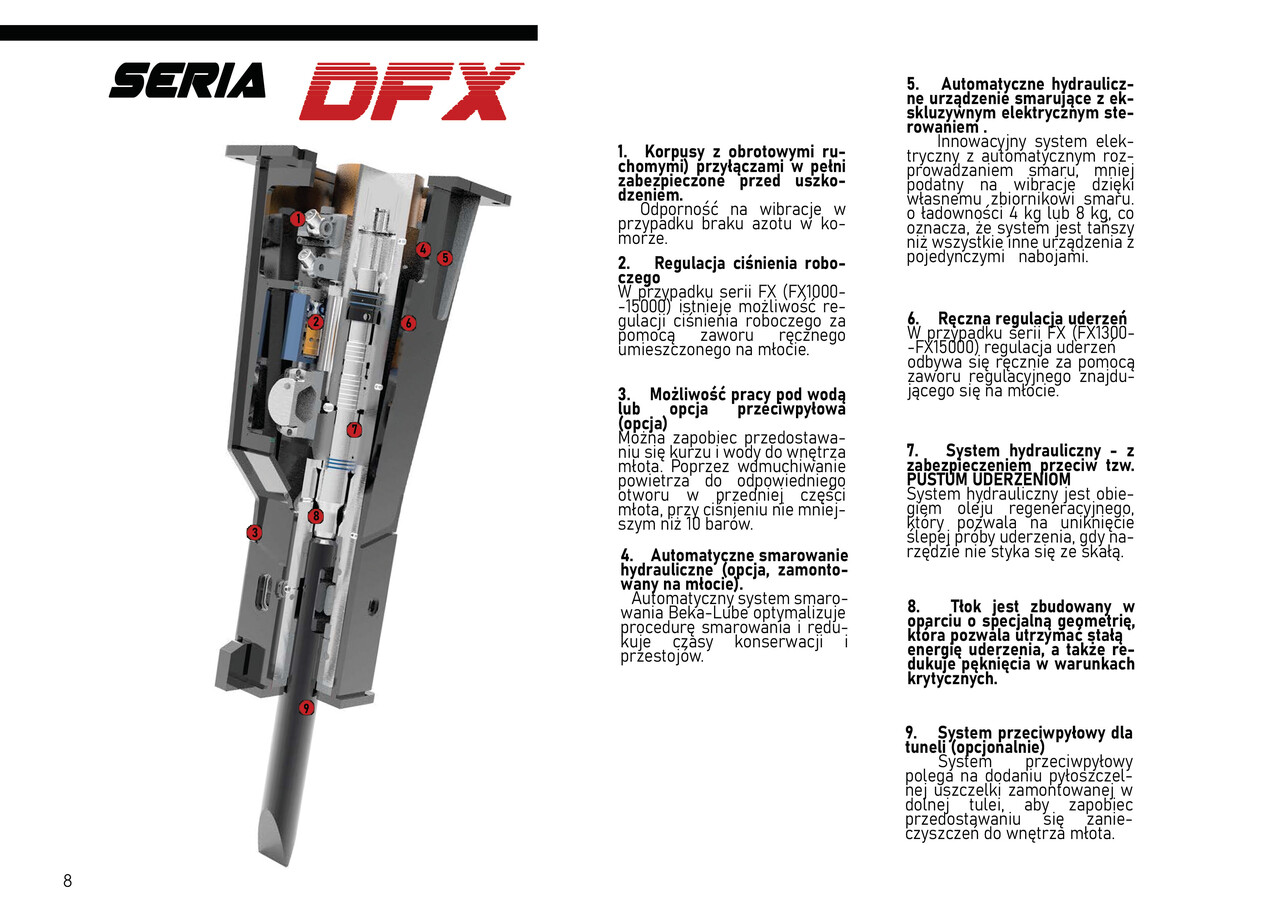Nowy Młot hydrauliczny do Koparek DEMOQ DFX8000 Hydraulic breaker 7800 kg: zdjęcie 3