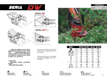 Nowy Chwytak do Maszyn budowlanych DEMOQ DW200 De-forestation shear 235 kg: zdjęcie 3