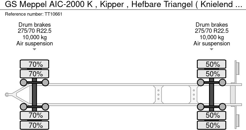 GS Meppel AIC-2000 K , Kipper , Hefbare Triangel ( Knielend ) GS Meppel AIC-2000 K , Kipper , Hefbare Triangel ( Knielend ): zdjęcie 15