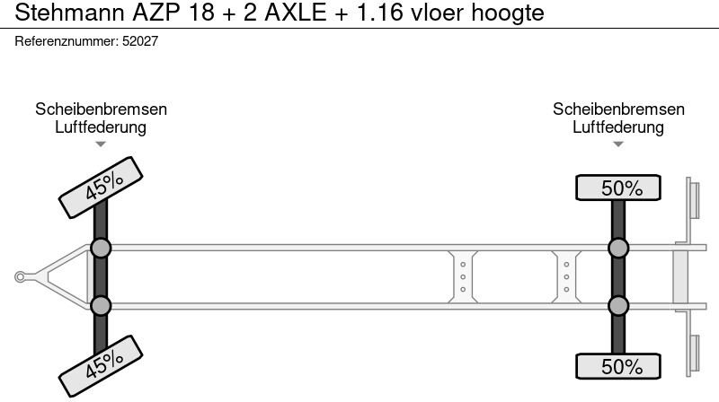 Przyczepa z plandeką Stehmann AZP 18 + 2 AXLE + 1.16 vloer hoogte: zdjęcie 17