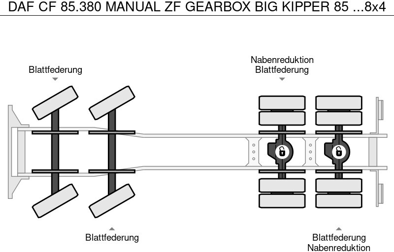 Wywrotka DAF CF 85.380 MANUAL ZF GEARBOX BIG KIPPER 85 CF 8x4: zdjęcie 13