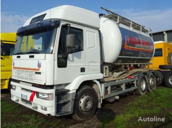 Samochód ciężarowy cysterna dla transportowania paliwa IVECO EUROTECH 260E43: zdjęcie 1