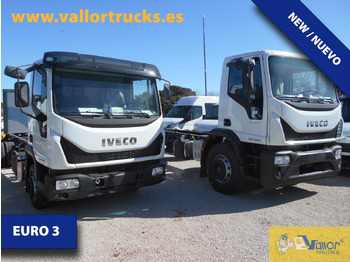 IVECO ML180 Euro 3 ONLY EXPORT OUT OF EU - Samochód ciężarowe pod zabudowę: zdjęcie 1