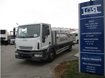 Samochód ciężarowy skrzyniowy/ Platforma Iveco 150E24 Eurocargo EURO 3: zdjęcie 1