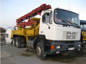 MAN 32322 - Samochód ciężarowy