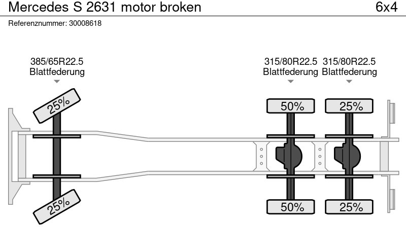Samochód ciężarowe pod zabudowę Mercedes-Benz S 2631 motor broken: zdjęcie 11