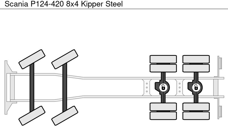 Wywrotka Scania P124-420 8x4 Kipper Steel: zdjęcie 10