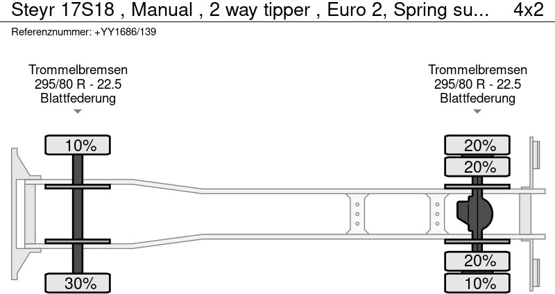Wywrotka Steyr 17S18 , Manual , 2 way tipper , Euro 2, Spring suspension: zdjęcie 18