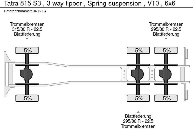 Wywrotka Tatra 815 S3 , 3 way tipper , Spring suspension , V10 , 6x6: zdjęcie 20