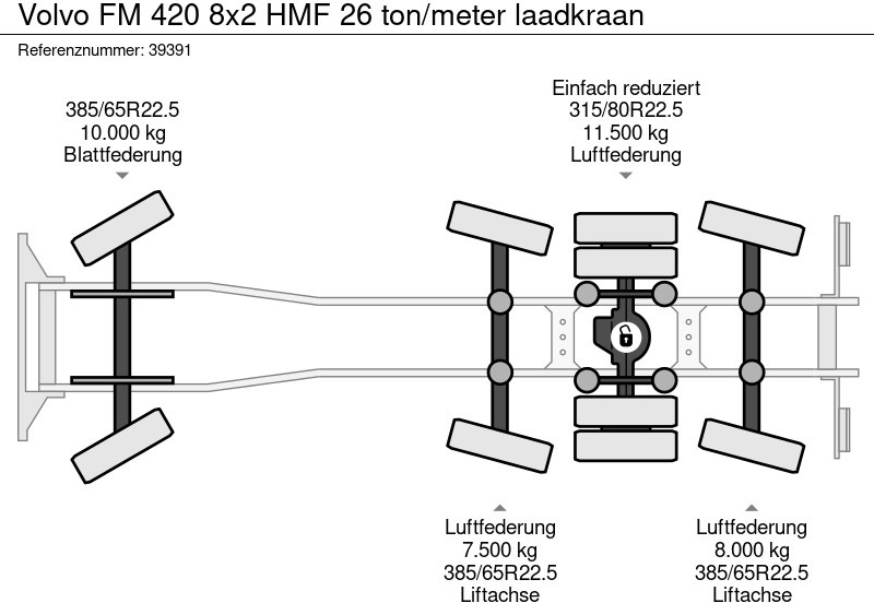 Ciężarówka hakowiec, Samochod ciężarowy z HDS Volvo FM 420 8x2 HMF 26 ton/meter laadkraan: zdjęcie 13