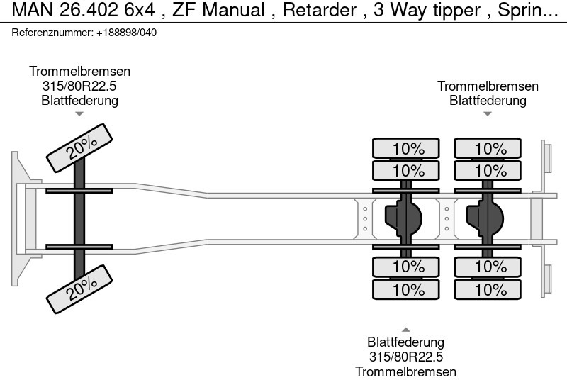 Wywrotka MAN 26.402 6x4 , ZF Manual , Retarder , 3 Way tipper , Spring suspension