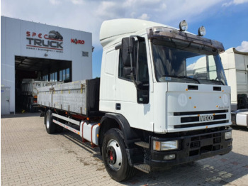 Samochód ciężarowy skrzyniowy/ Platforma IVECO EuroCargo 150E