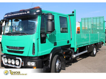 Samochód ciężarowy skrzyniowy/ Platforma IVECO EuroCargo 120E