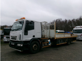 Samochód ciężarowy skrzyniowy/ Platforma IVECO EuroCargo
