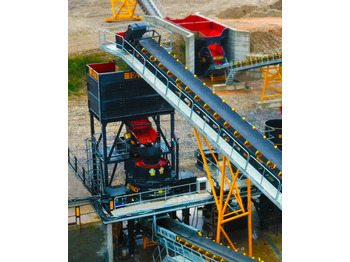 Przenośnik taśmowy FABO