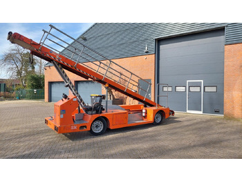 Taśmociąg bagażowy TLD