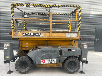 Podnośnik nożycowy HAULOTTE