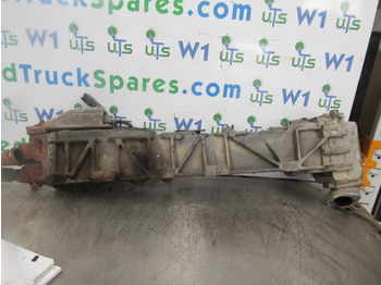 Silnik i części MAN TGS