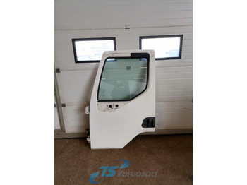 Drzwi i części VOLVO