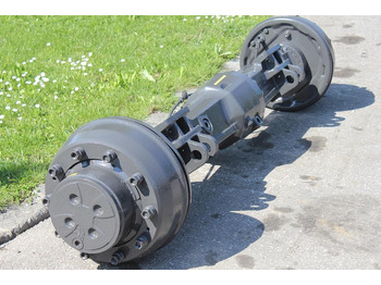 Most i części ZEPPELIN