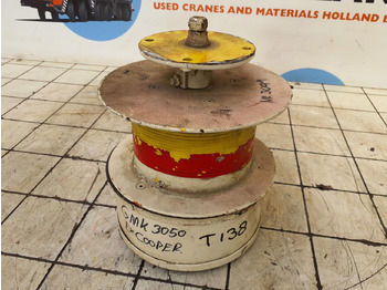 Układ elektryczny GROVE