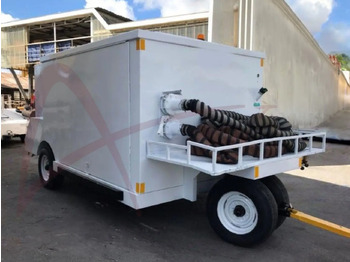 Sprzęt do obsługi naziemnej