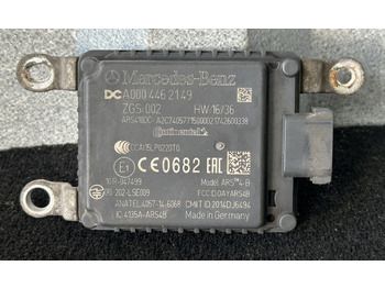 ECU MERCEDES-BENZ Actros