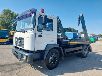 Samochód ciężarowy plandeka MAN