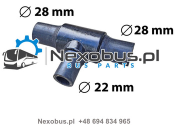 Ogrzewanie/ Wentylacja SETRA