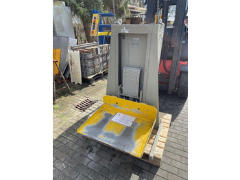 Wyposażenie magazynu