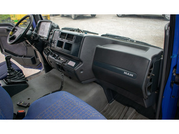 Deska rozdzielcza MAN TGA