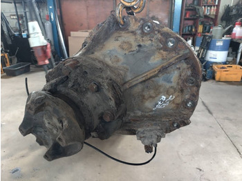 Most i części SCANIA R