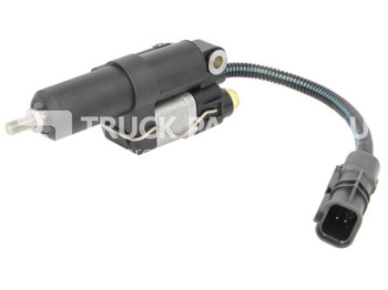 Silnik i części MAN TGA