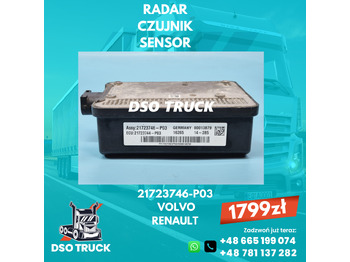 Części zamienne RENAULT T