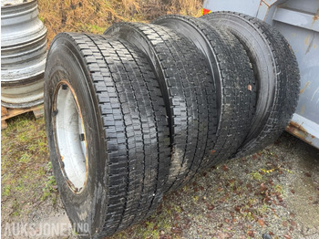 Samochód ciężarowy