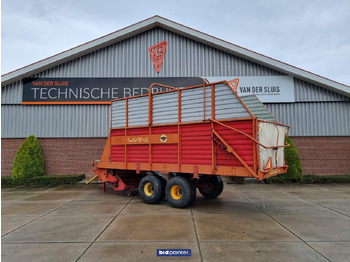 Przyczepa samozbierająca