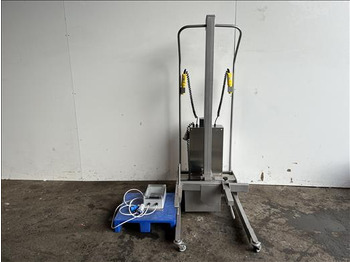 Maszyna spożywcza SYSPAL