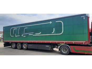 Naczepa plandeka KÖGEL