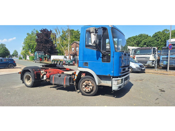 Ciągnik siodłowy IVECO