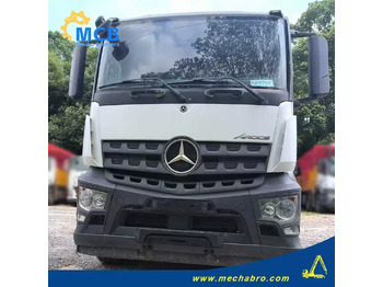 Pompa do betonu SANY