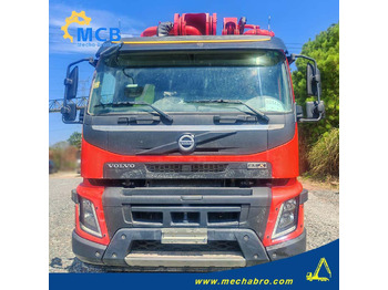 Pompa do betonu SANY